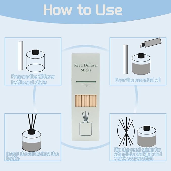 Reed Diffuser Sticks - 3mm Rattan Fiber Sticks for Essential Oil Aroma Diffuser, Long-Lasting Aroma Diffuser Replacement Sticks (100 Count), White