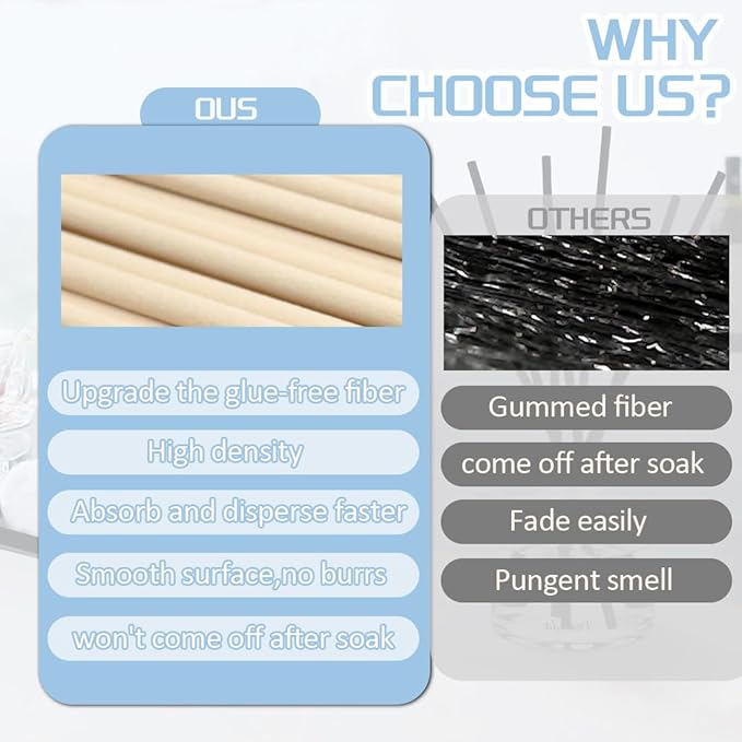 Reed Diffuser Sticks - 3mm Rattan Fiber Sticks for Essential Oil Aroma Diffuser, Long-Lasting Aroma Diffuser Replacement Sticks (100 Count), Brown