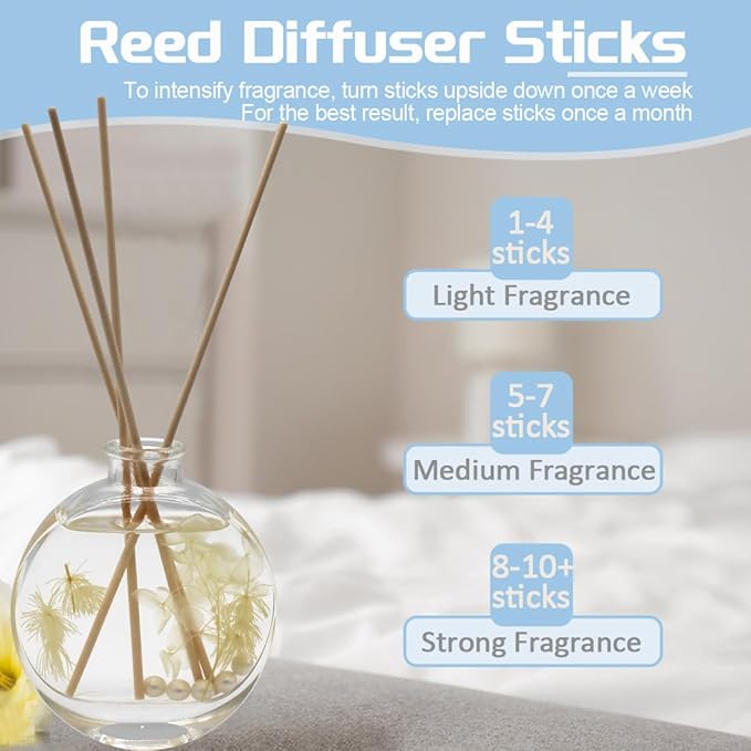 Reed Diffuser Sticks - 3mm Rattan Fiber Sticks for Essential Oil Aroma Diffuser, Long-Lasting Aroma Diffuser Replacement Sticks (100 Count), White