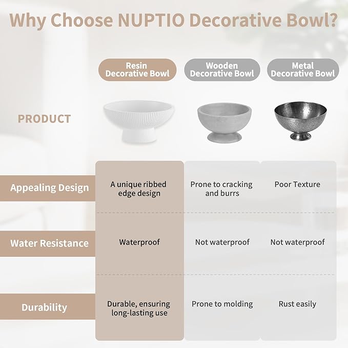 NUPTIO Decorative Bowl for Home Decor: 8" Centerpiece for Living Room Coffee Table Fruit Bowls for Kitchen Counter Resin Pedestal Key Tray for Entryway